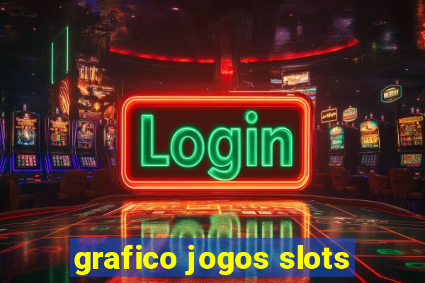 grafico jogos slots